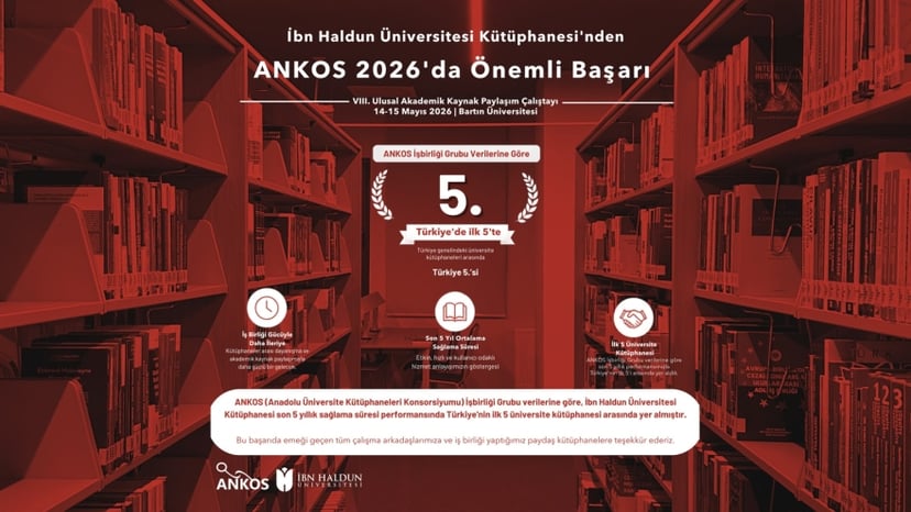 İbn Haldun Üniversitesi Kütüphanesi’nden ANKOS 2026’da Önemli Başarı